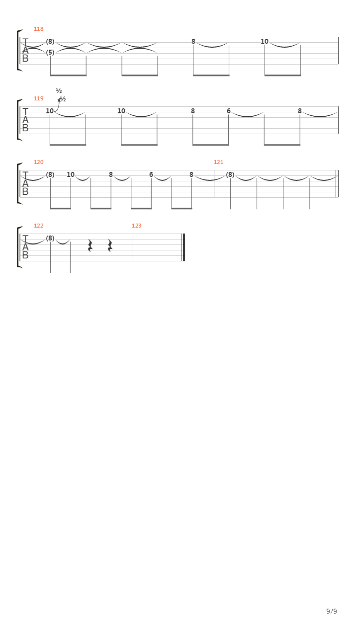 Piensa En Que吉他谱