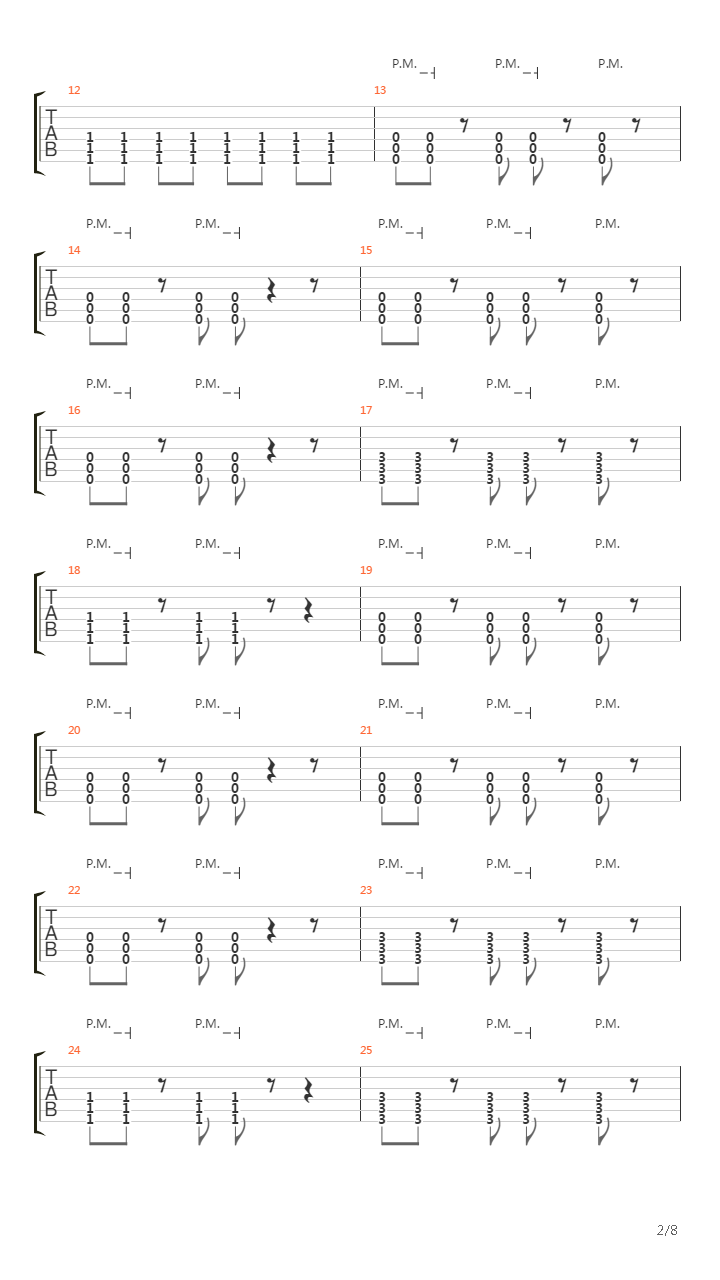 Piensa En Que吉他谱