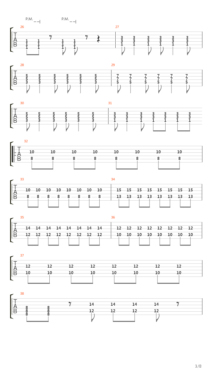 Piensa En Que吉他谱