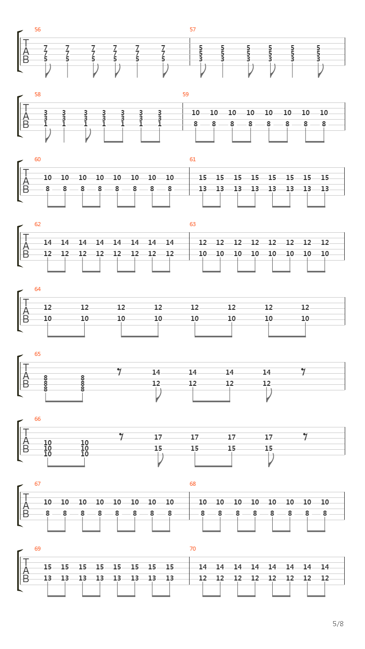 Piensa En Que吉他谱