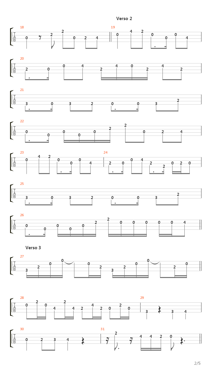 Sonador Eterno吉他谱