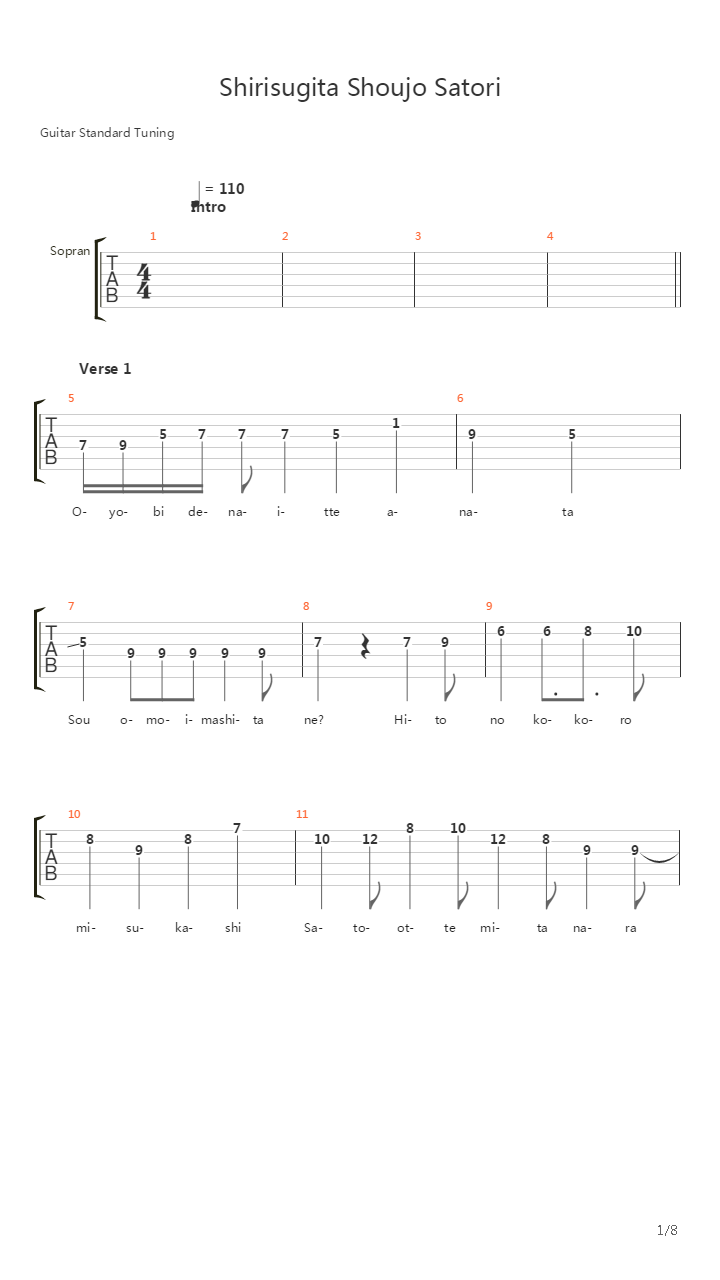 Shirisugita Shoujo Satori吉他谱