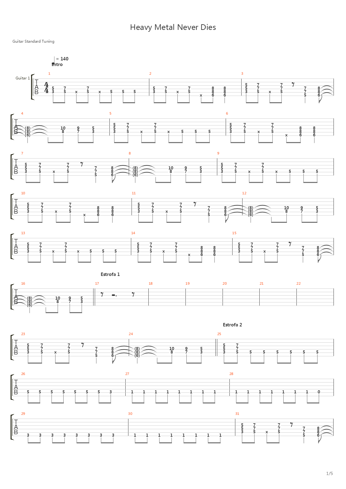 Heavy Metal Never Dies吉他谱