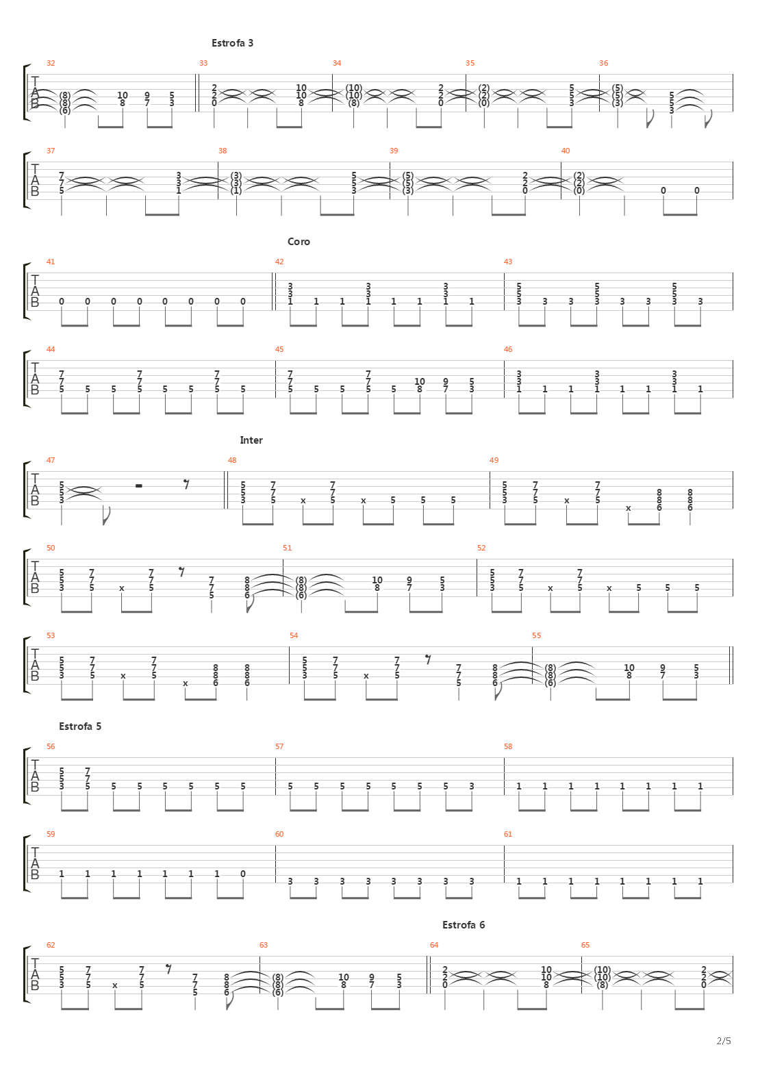 Heavy Metal Never Dies吉他谱