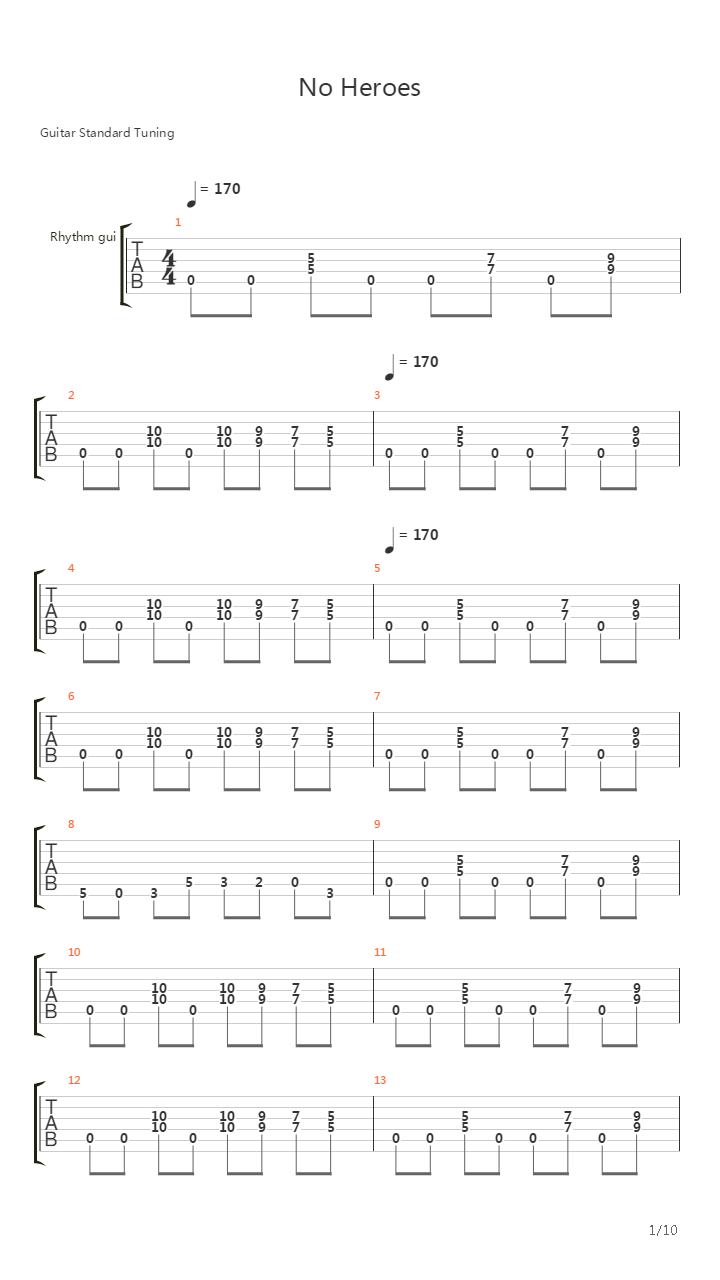 No Heroes吉他谱