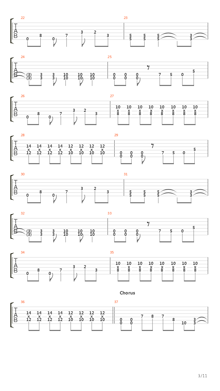 A Threnody For Modern Romance吉他谱