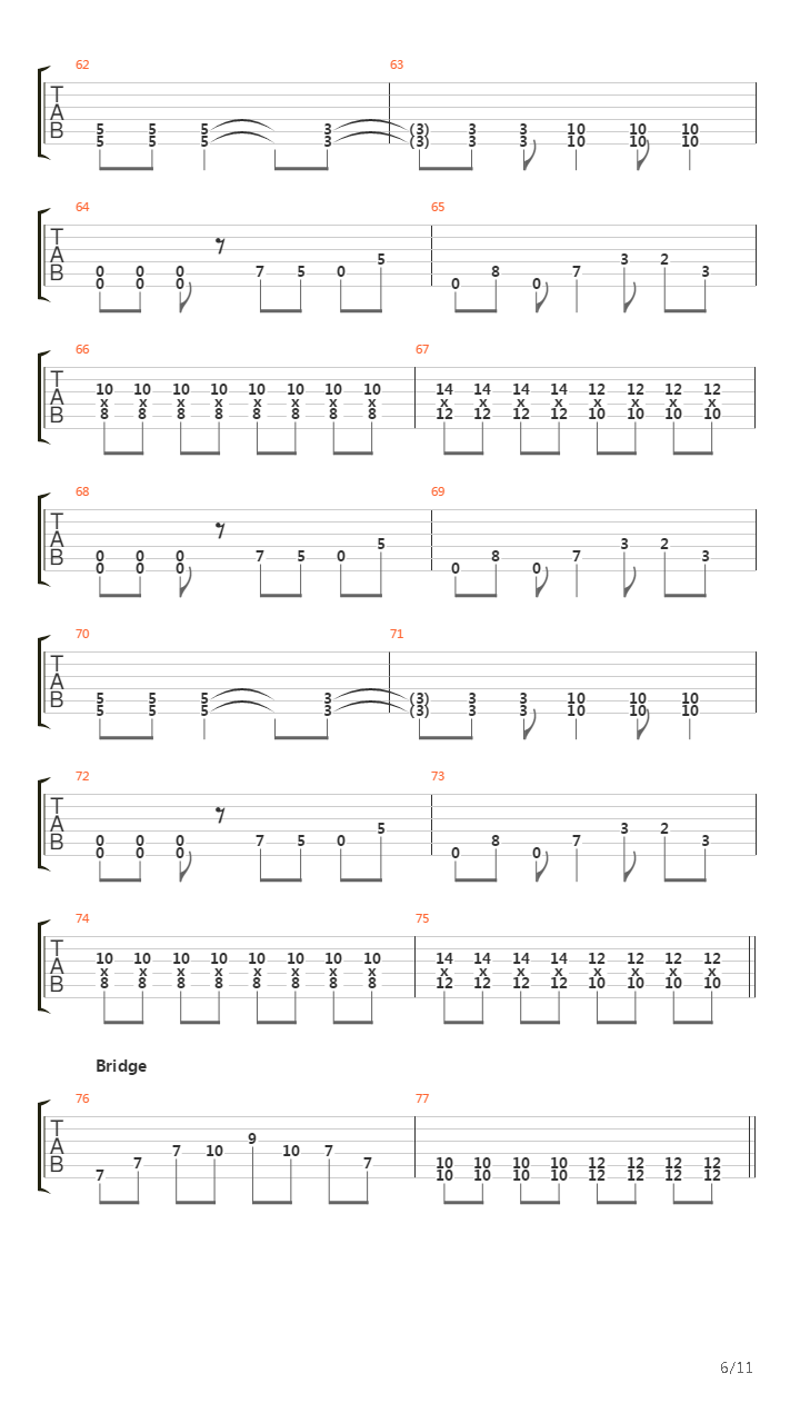 A Threnody For Modern Romance吉他谱