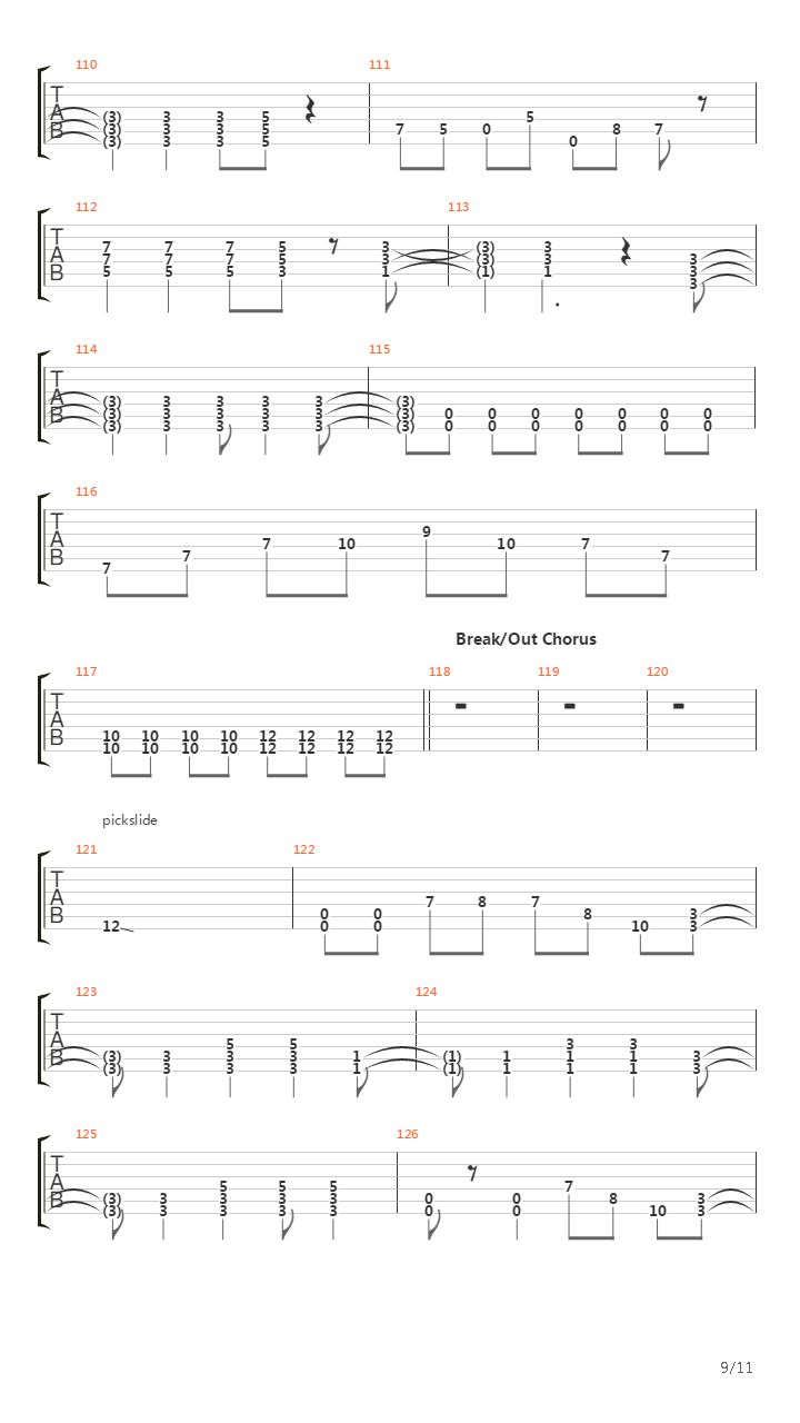 A Threnody For Modern Romance吉他谱