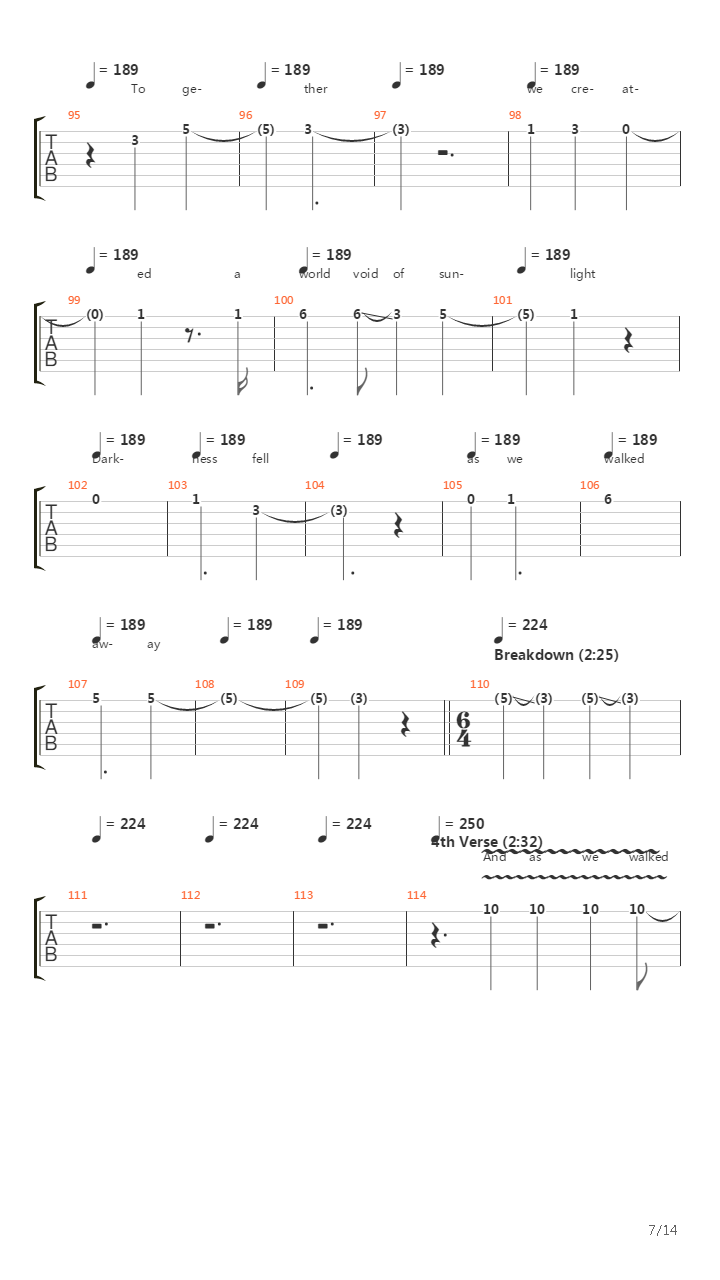 The Caitiff Choir Defeatism吉他谱