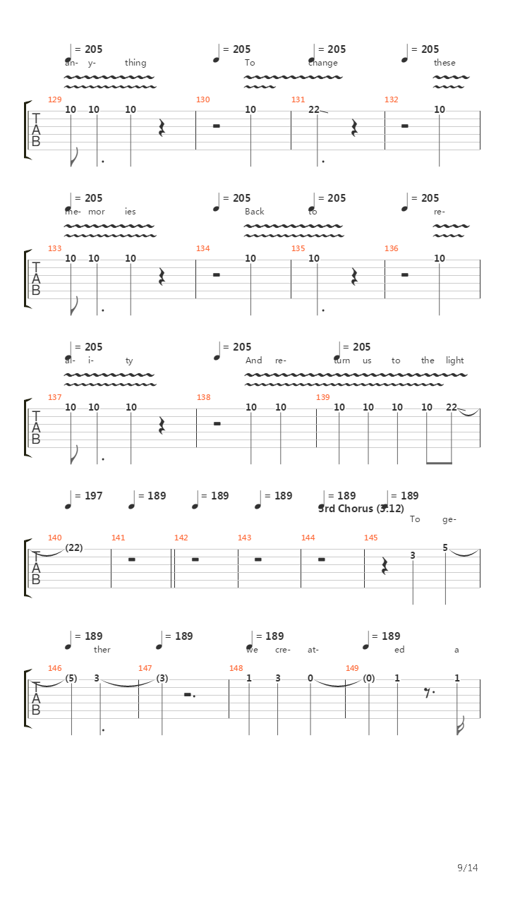 The Caitiff Choir Defeatism吉他谱