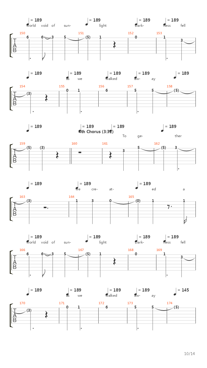 The Caitiff Choir Defeatism吉他谱