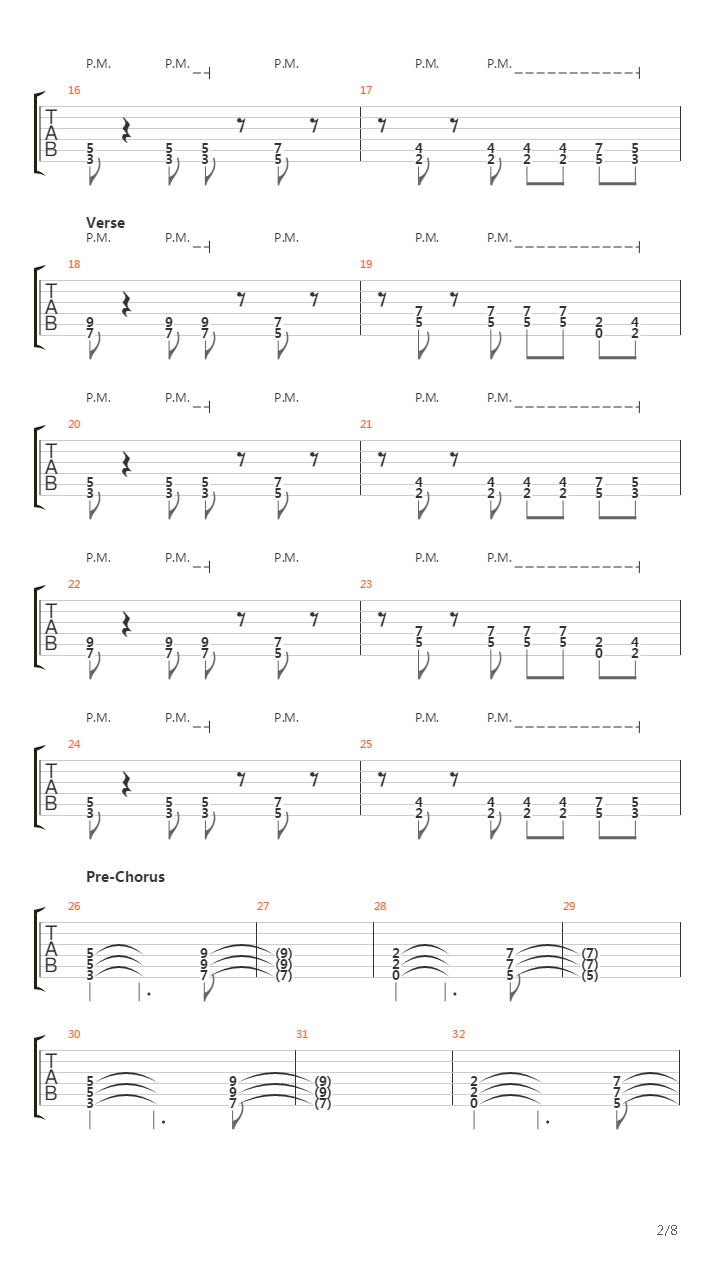 Why Still Bother吉他谱