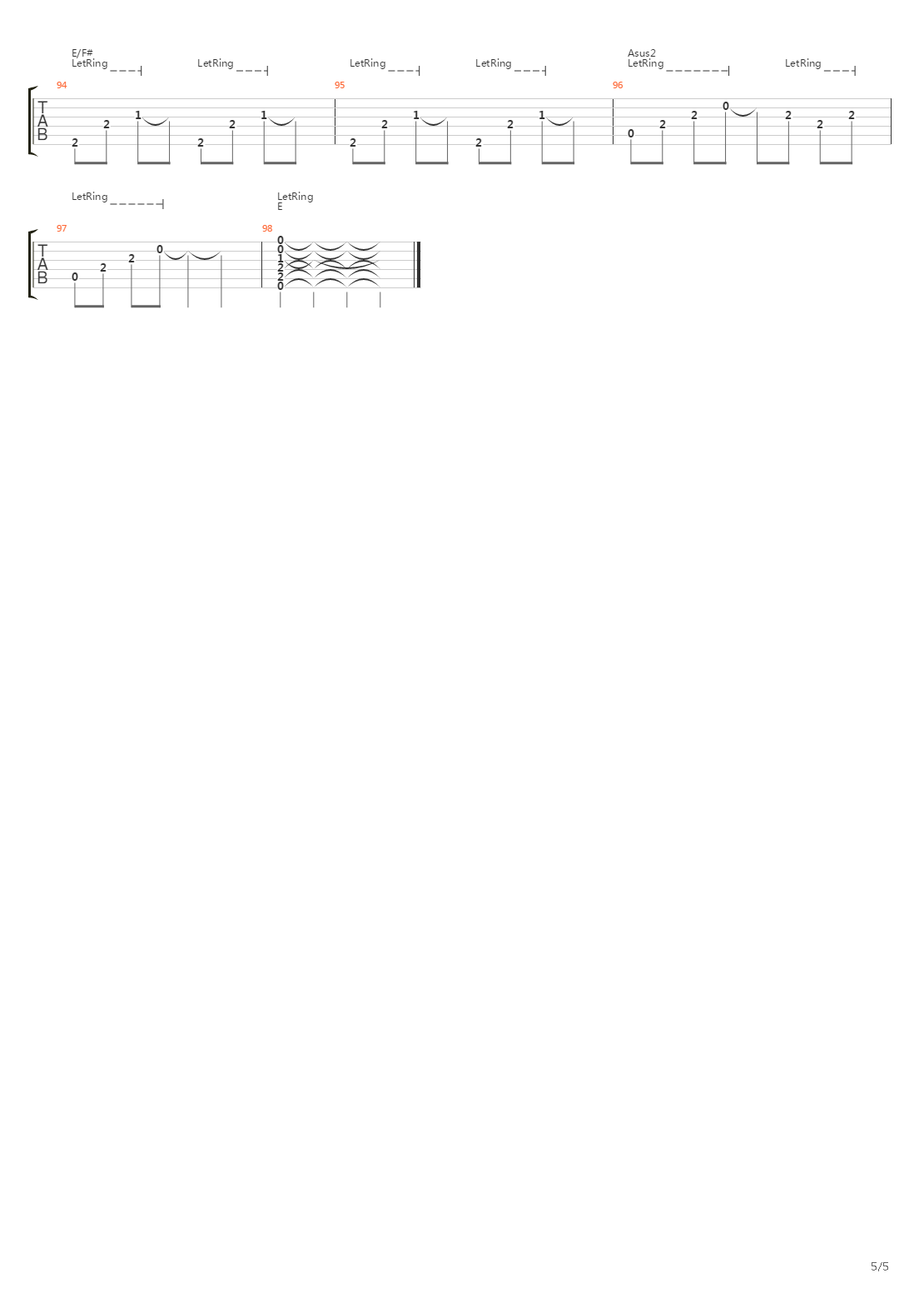 Dias Azules吉他谱
