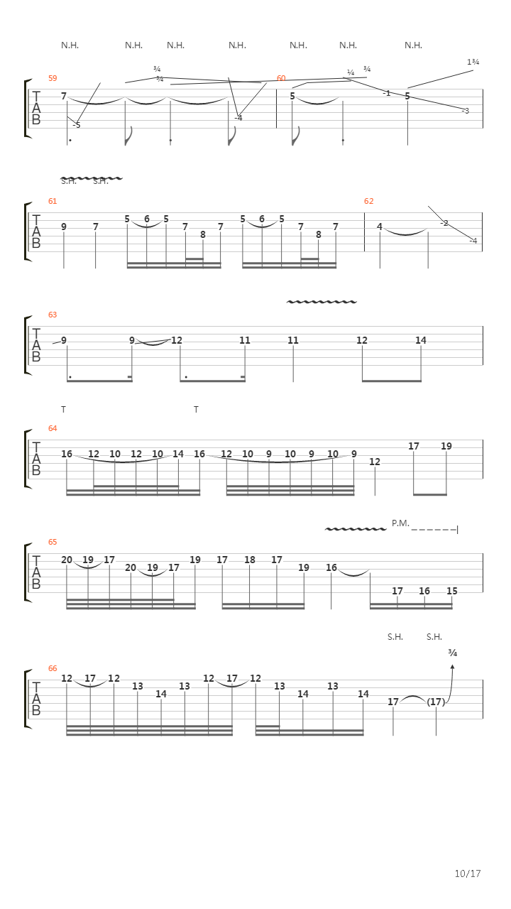 Signals Of Infection吉他谱