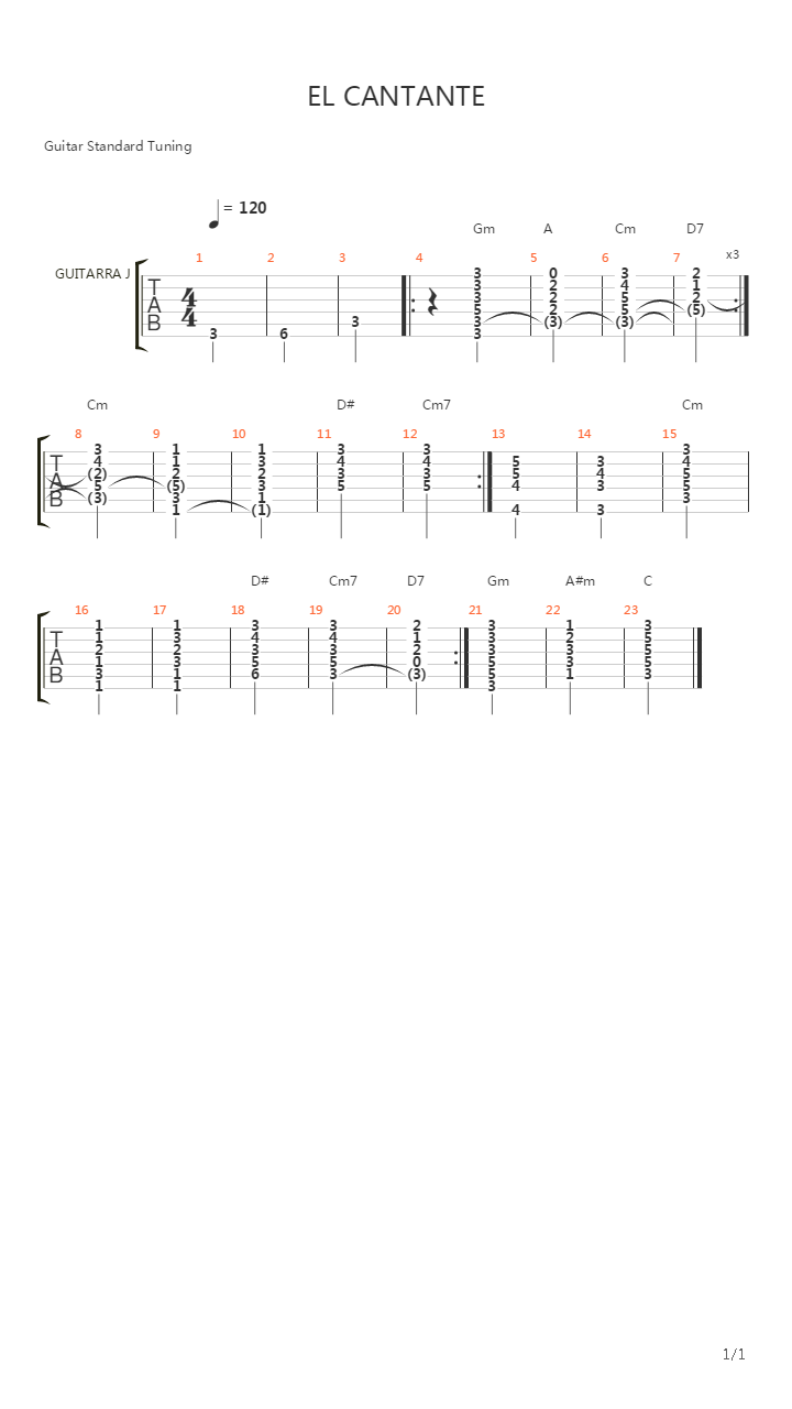 El Cantante吉他谱