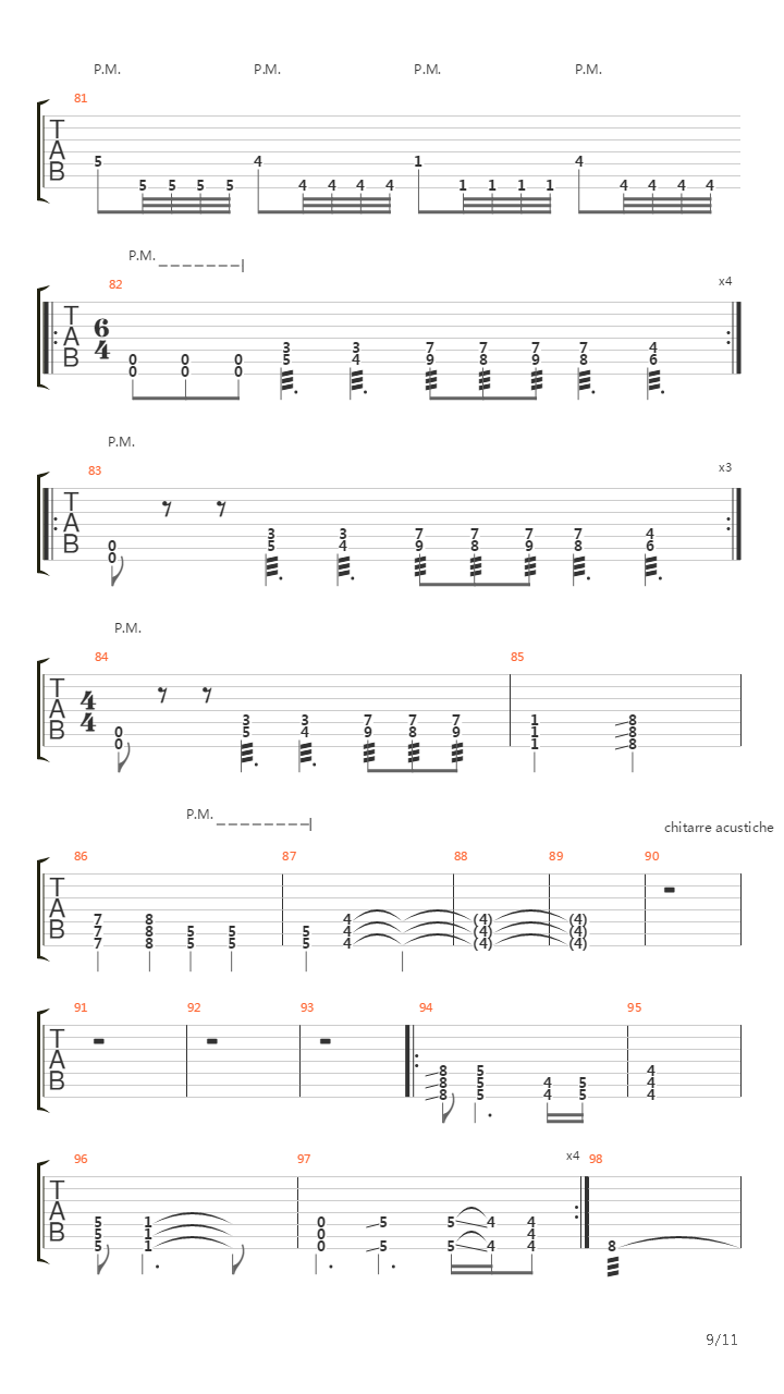 The Servants Speech吉他谱
