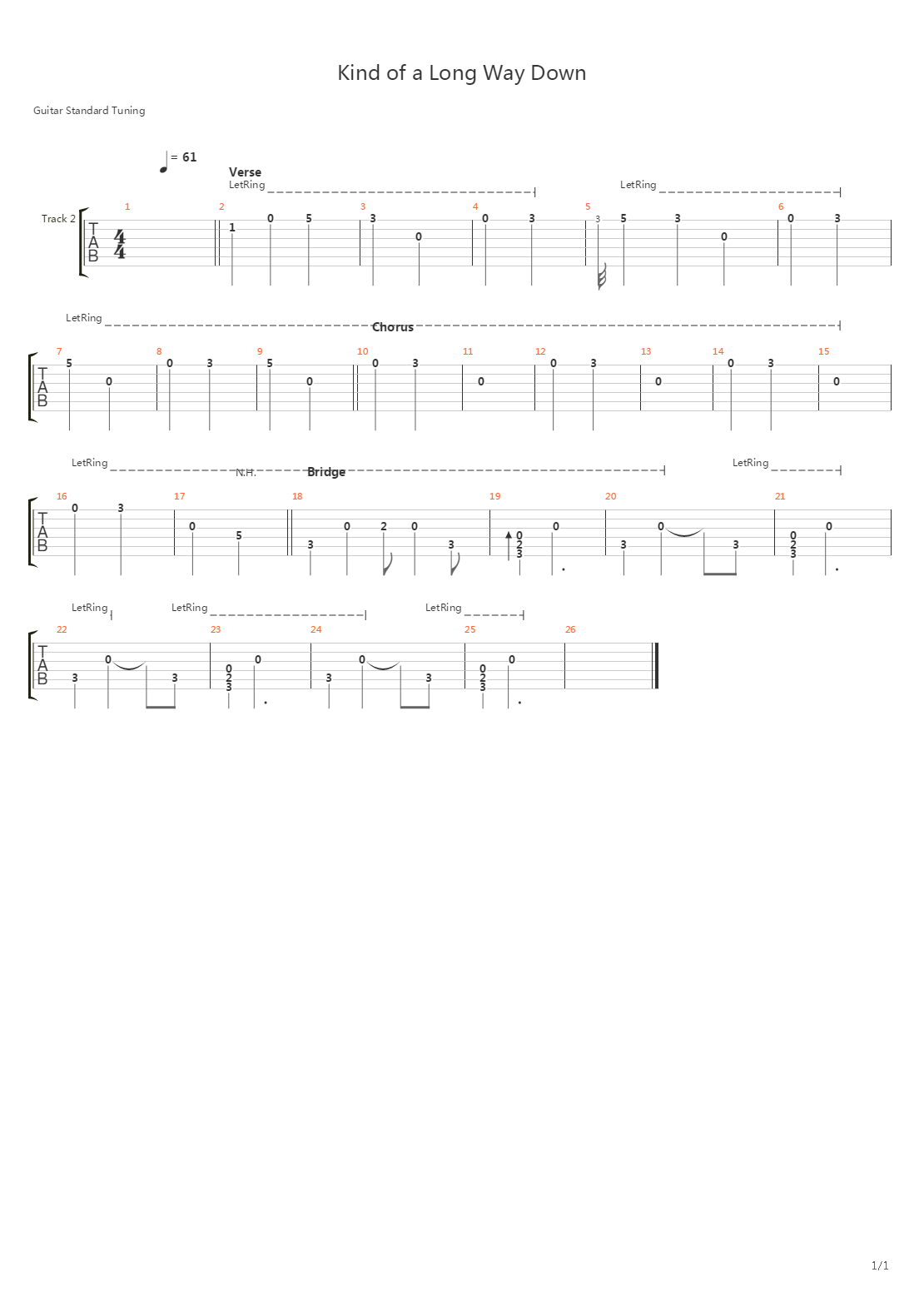 Kind Of A Long Way Down吉他谱