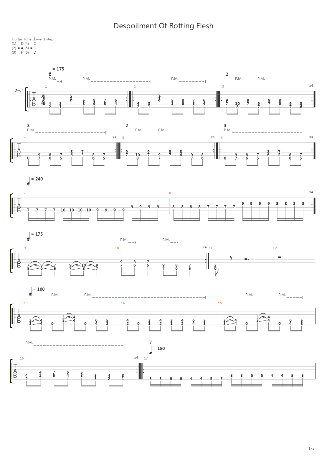 Despoilment Of Rotting Flesh吉他谱