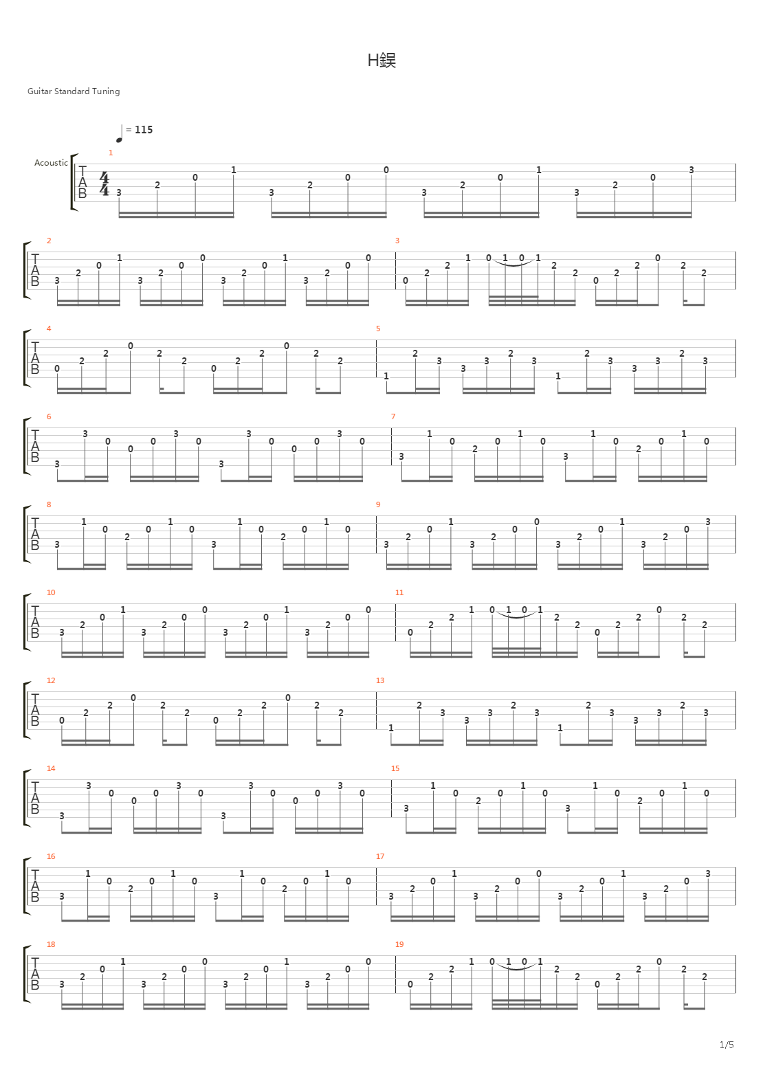 Han吉他谱(gtp谱)_J. Karjalainen(Jukka Tapio Karjalainen)