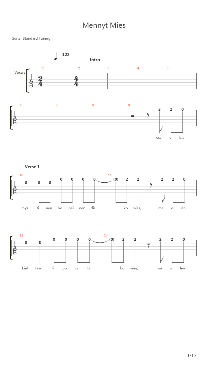 Mennyt Mies吉他谱