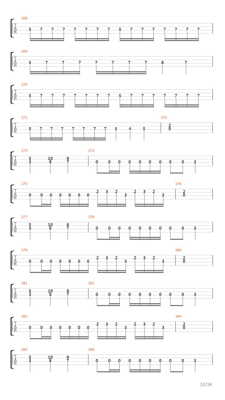 Under The Metal Command吉他谱
