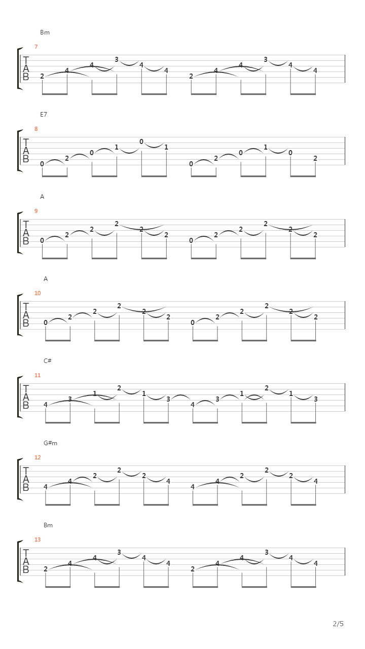 Le Plat Pays吉他谱