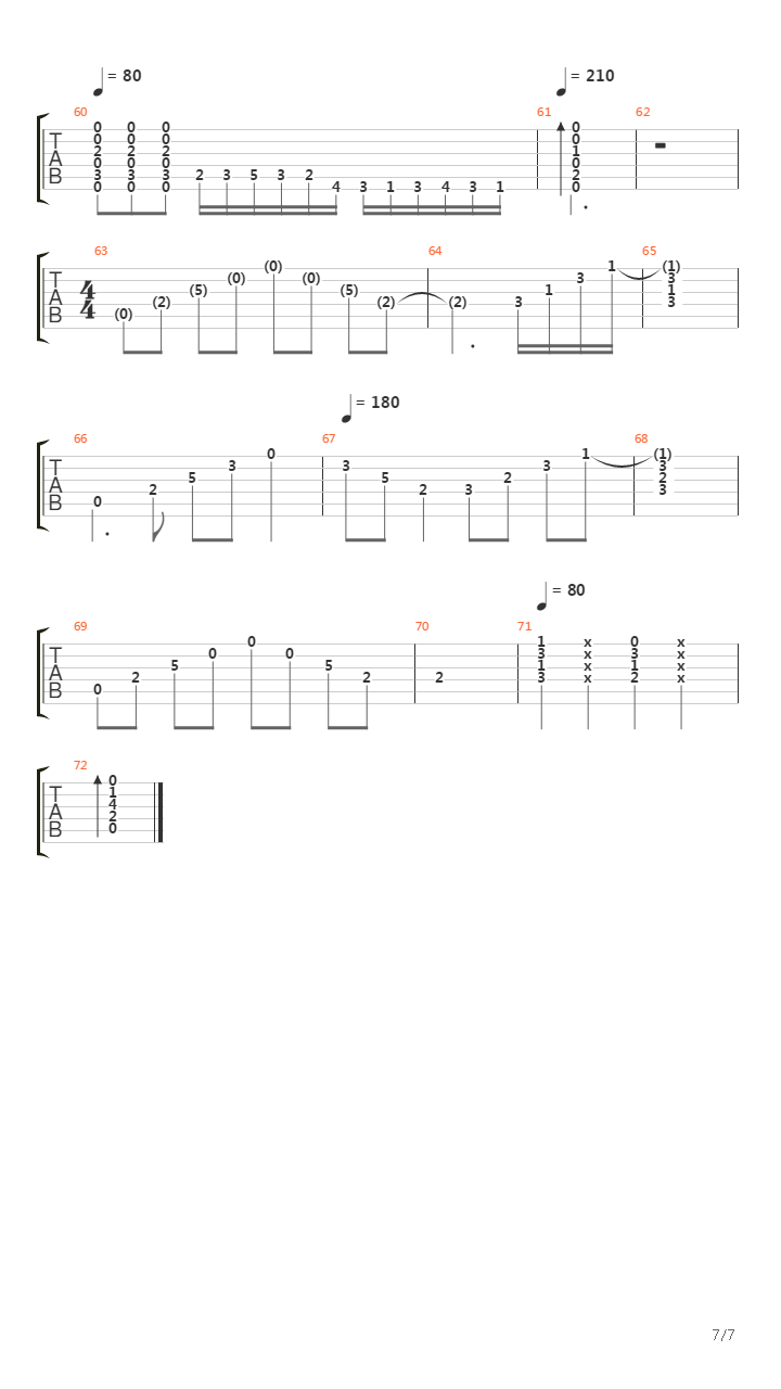 Downward Fall吉他谱