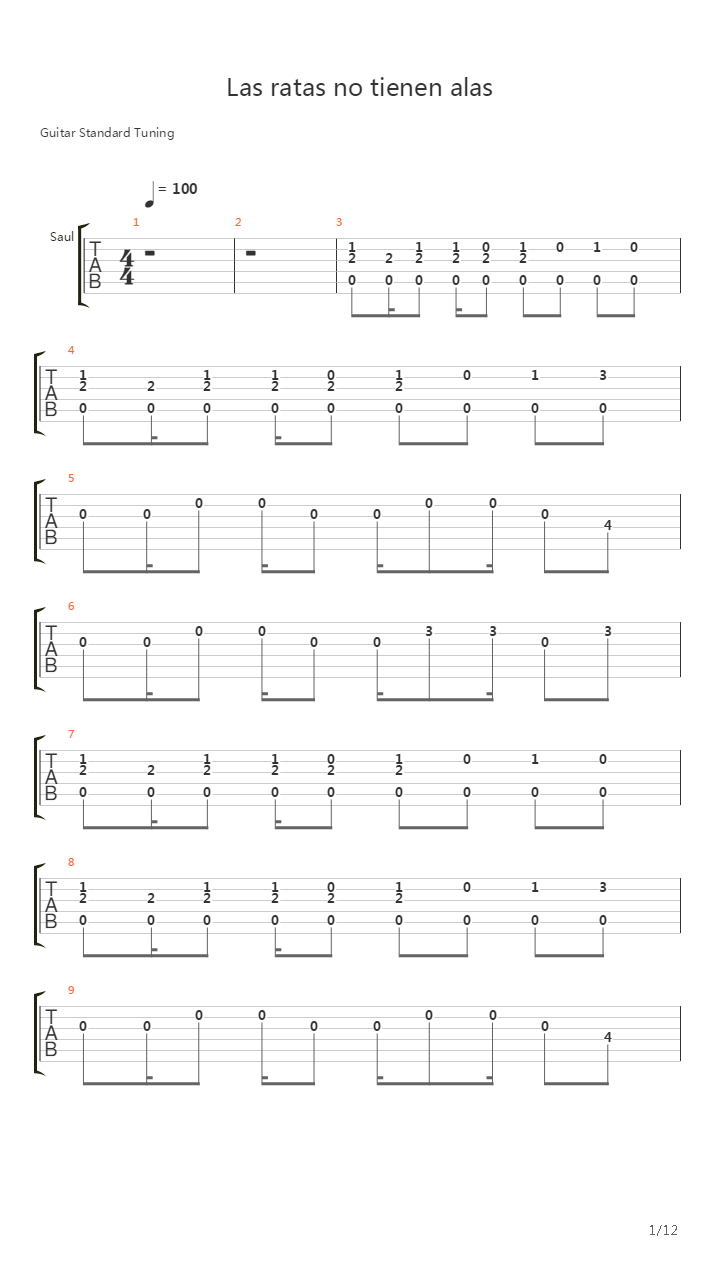 Las Ratas No Tienen Alas吉他谱
