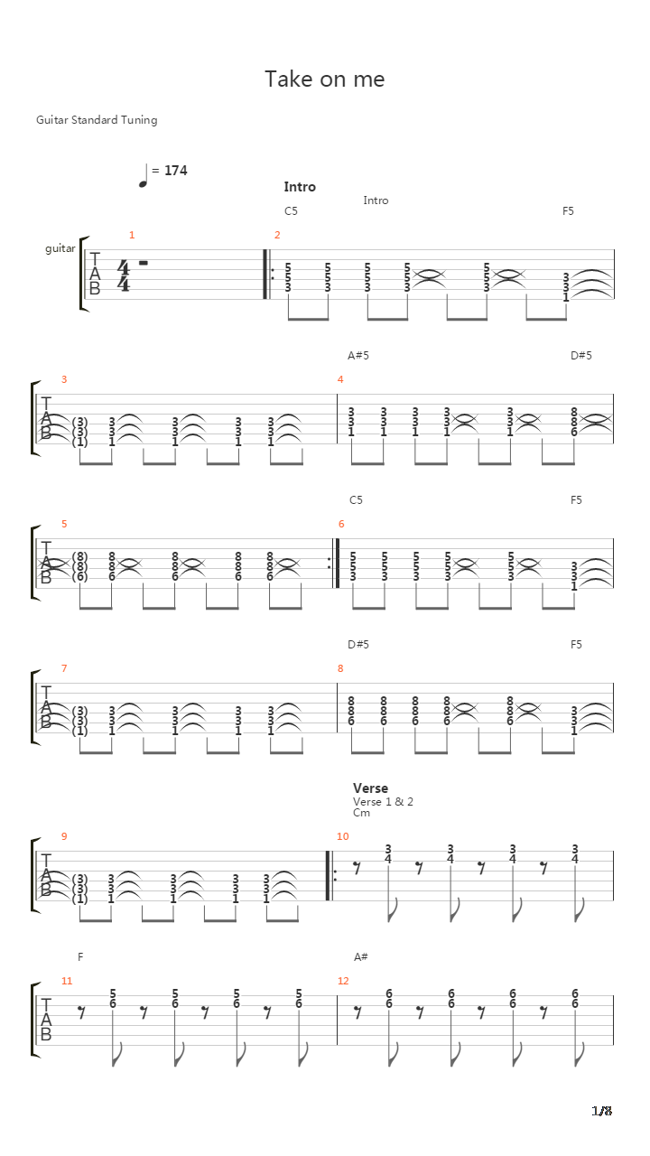 Take On Me吉他谱