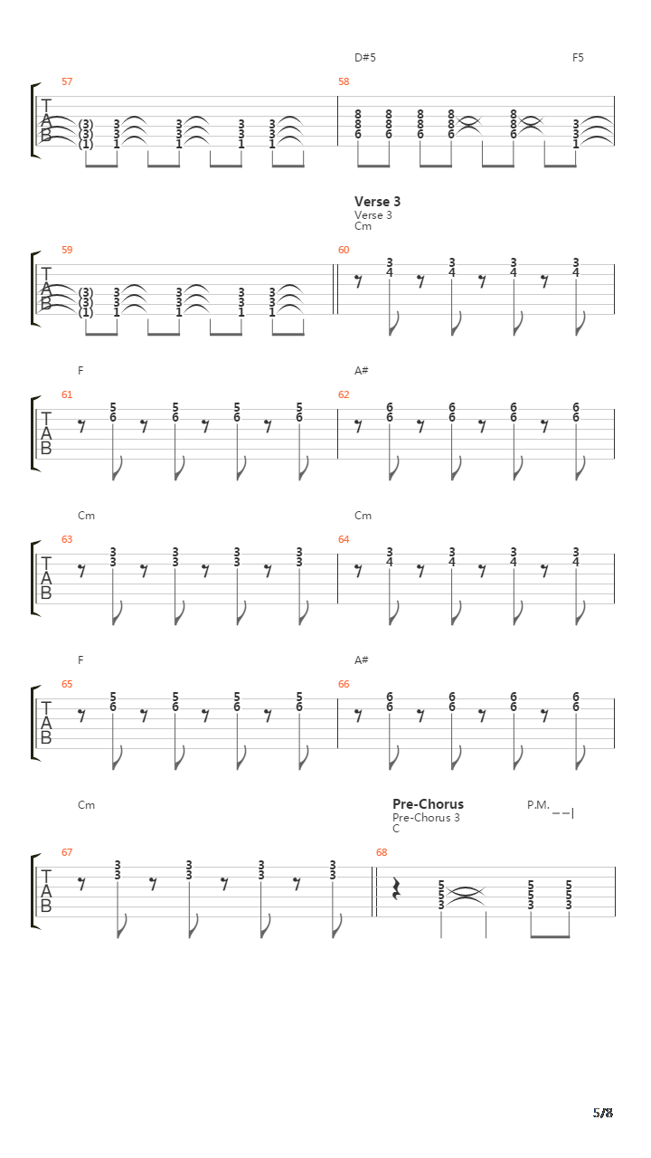 Take On Me吉他谱