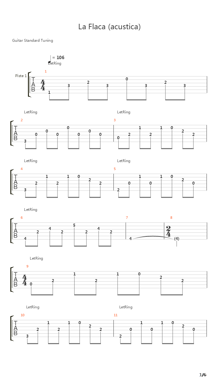 La Flaca Acoustic吉他谱