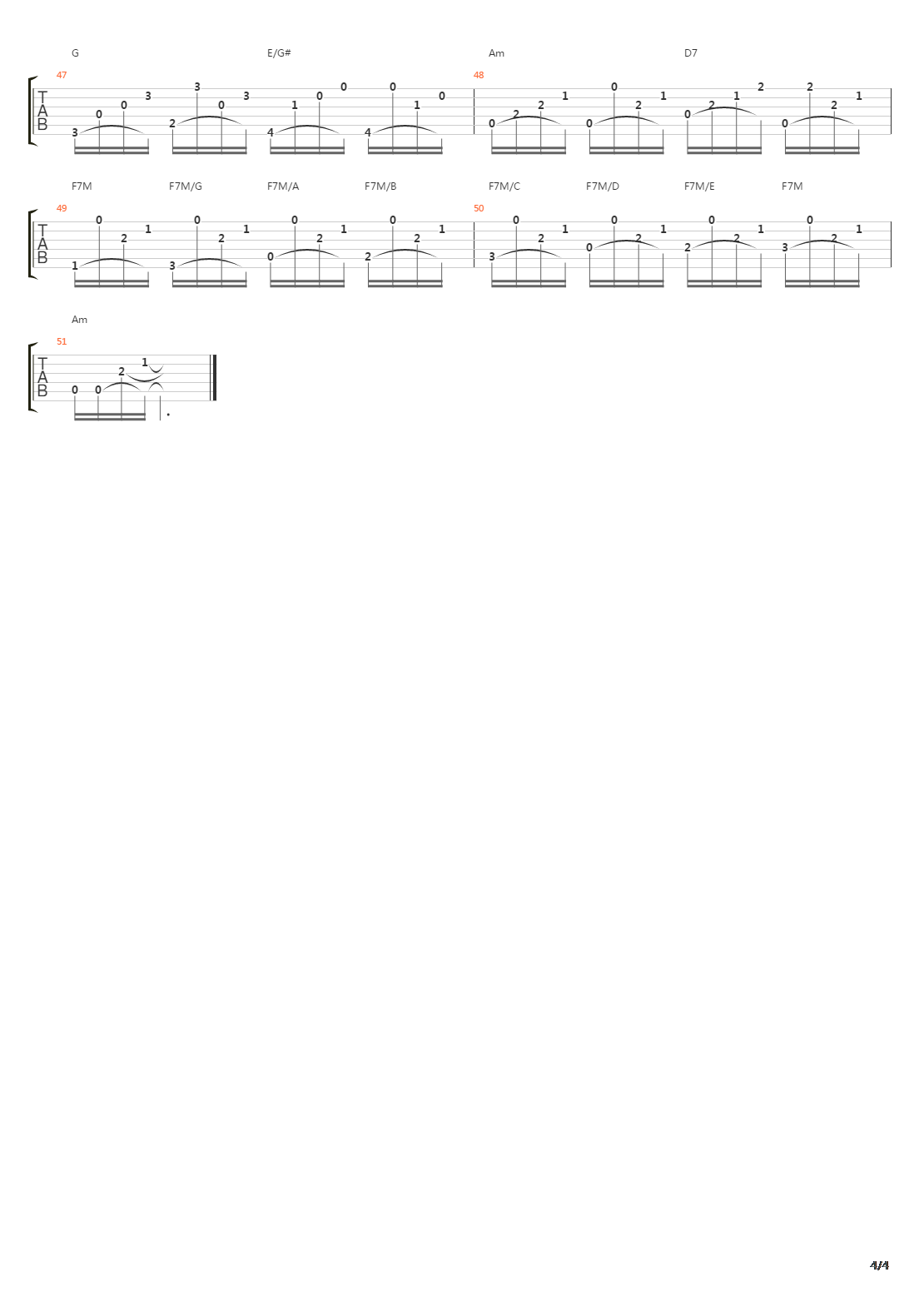 Petite Luge吉他谱