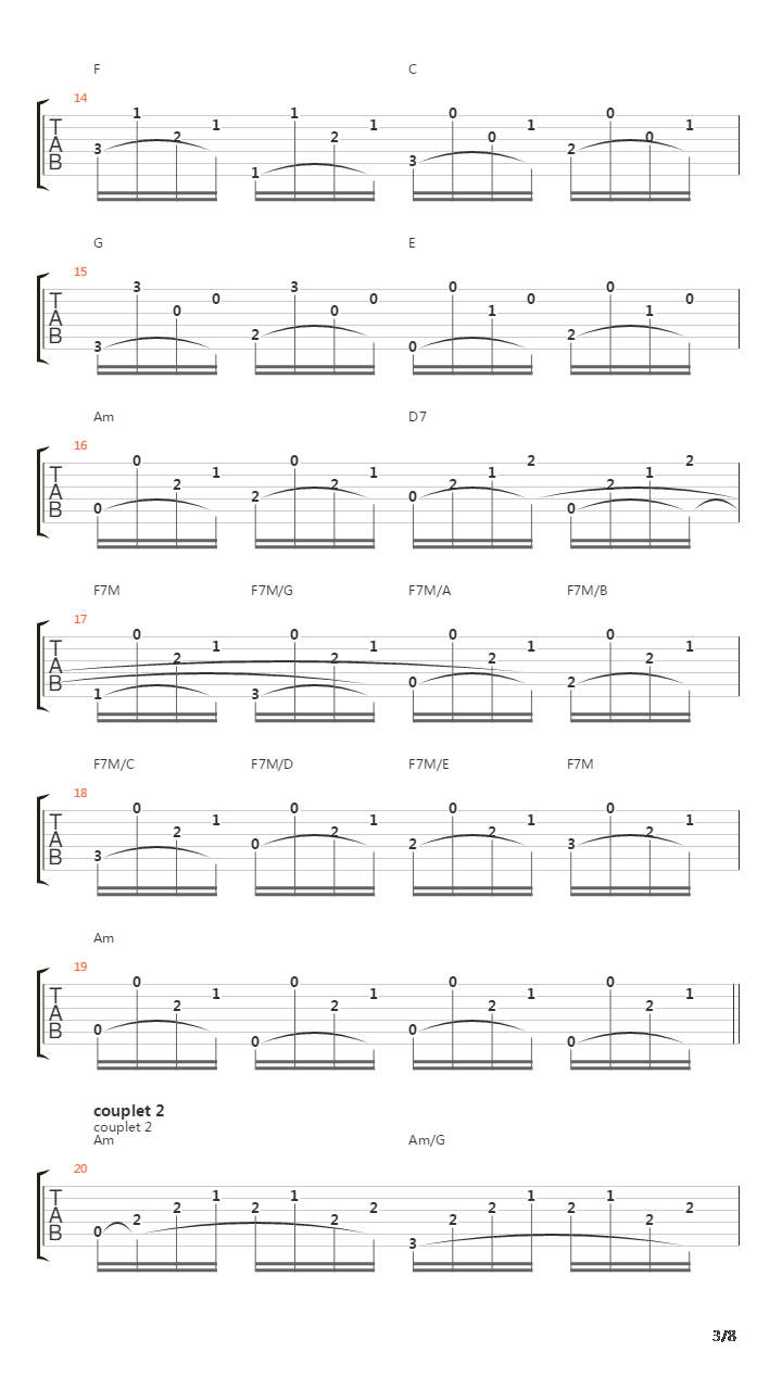 Petite Luge吉他谱