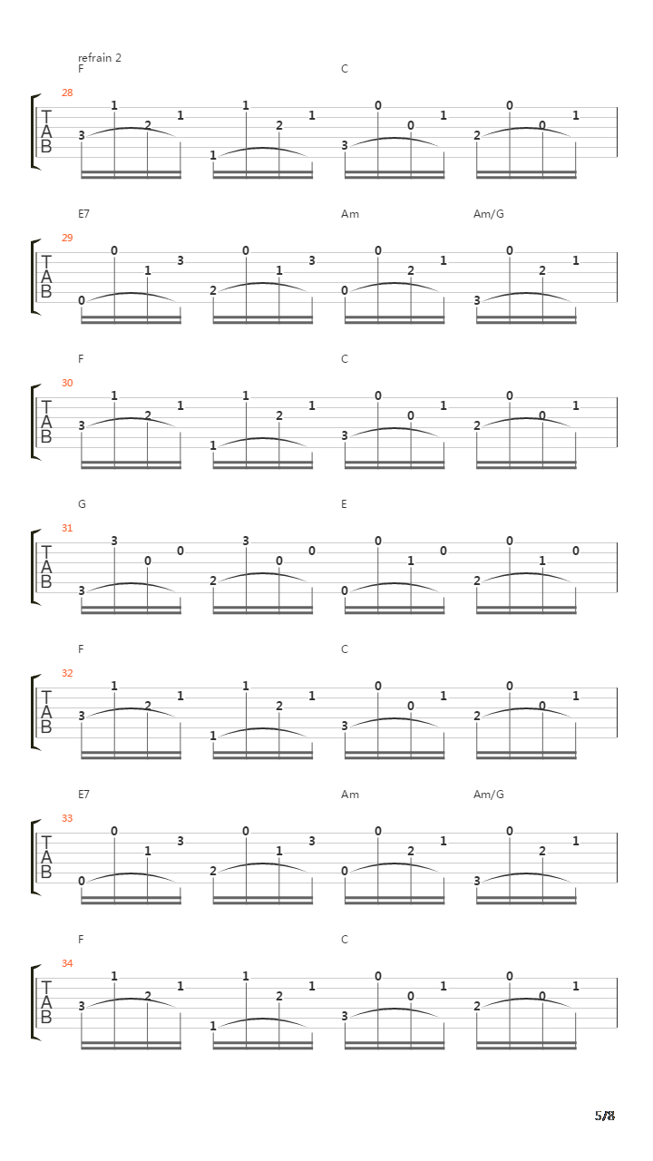 Petite Luge吉他谱