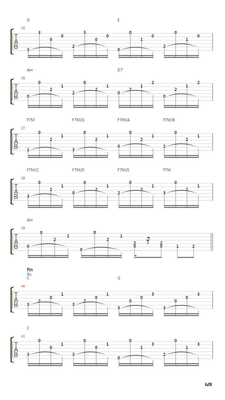 Petite Luge吉他谱