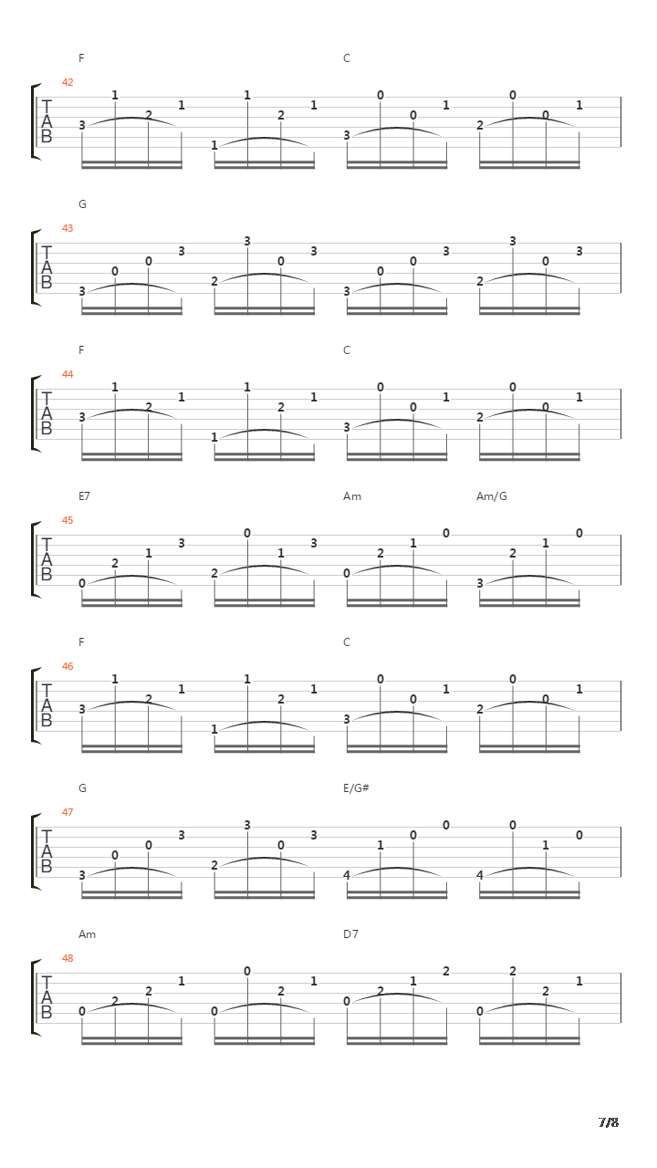 Petite Luge吉他谱