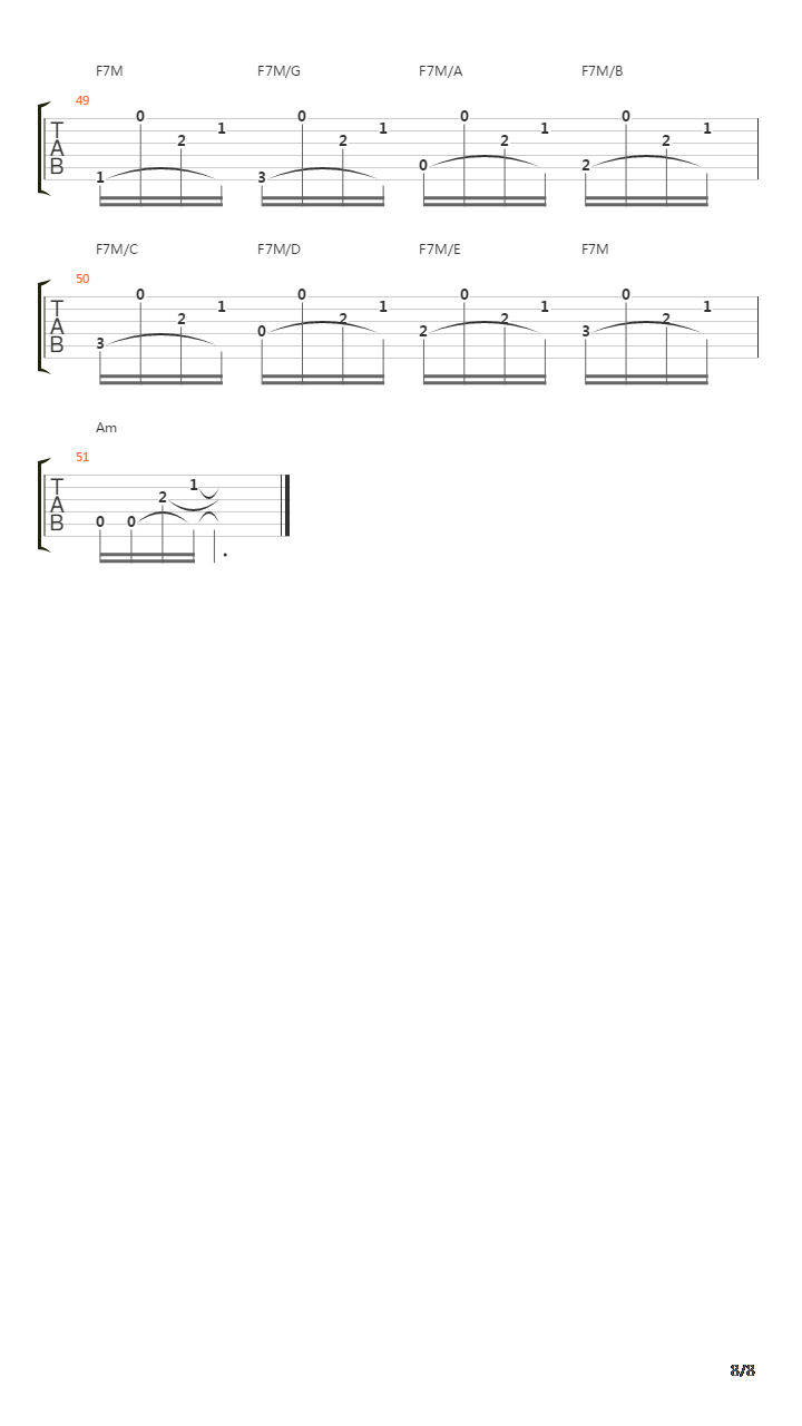 Petite Luge吉他谱