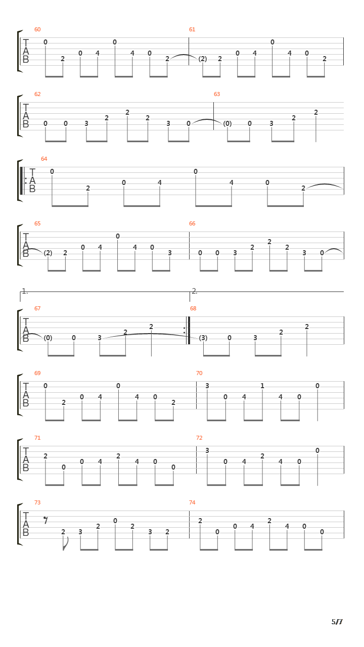 Forms Of Life吉他谱