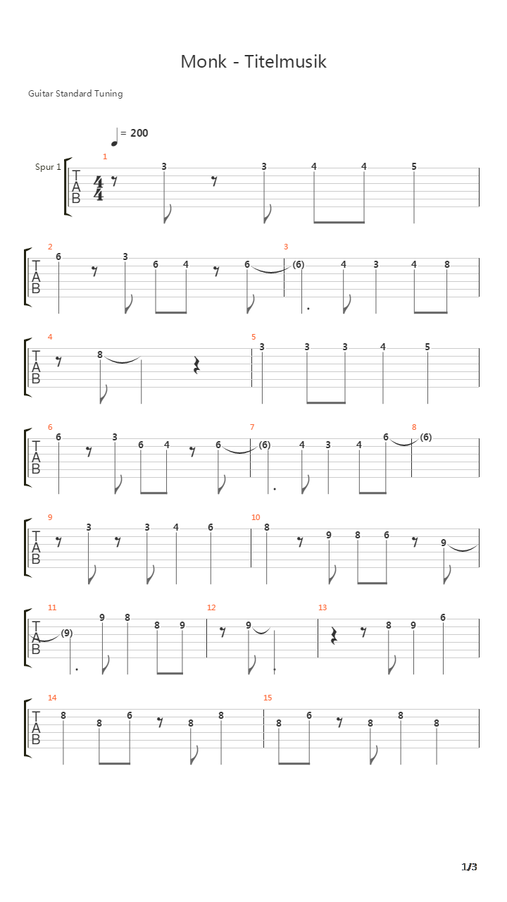 Monk Theme吉他谱