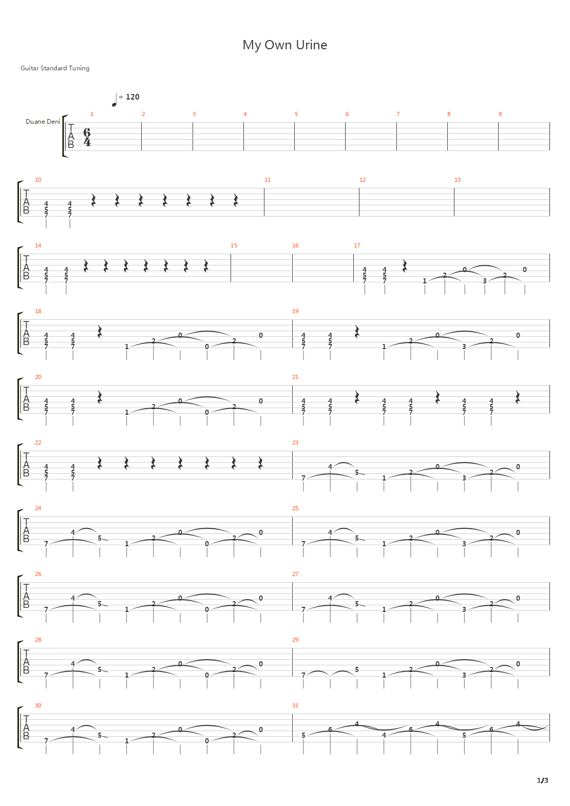 My Own Urine吉他谱