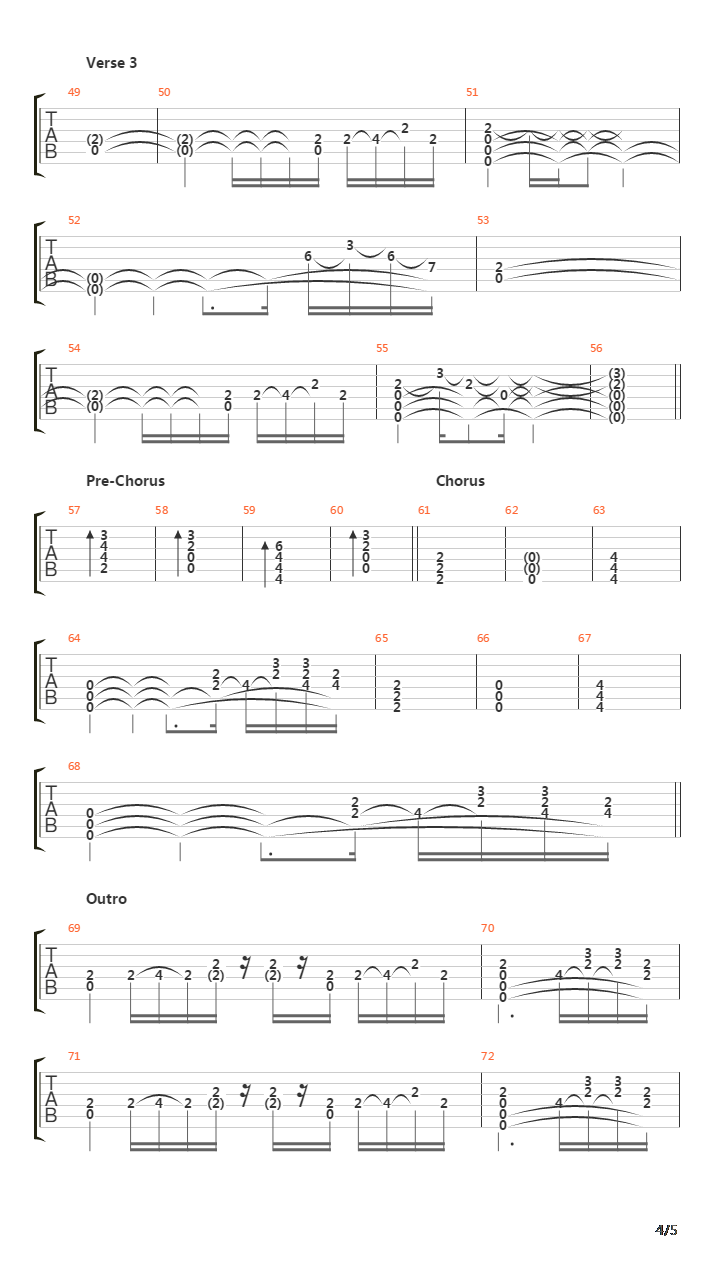 Sea Anenome吉他谱