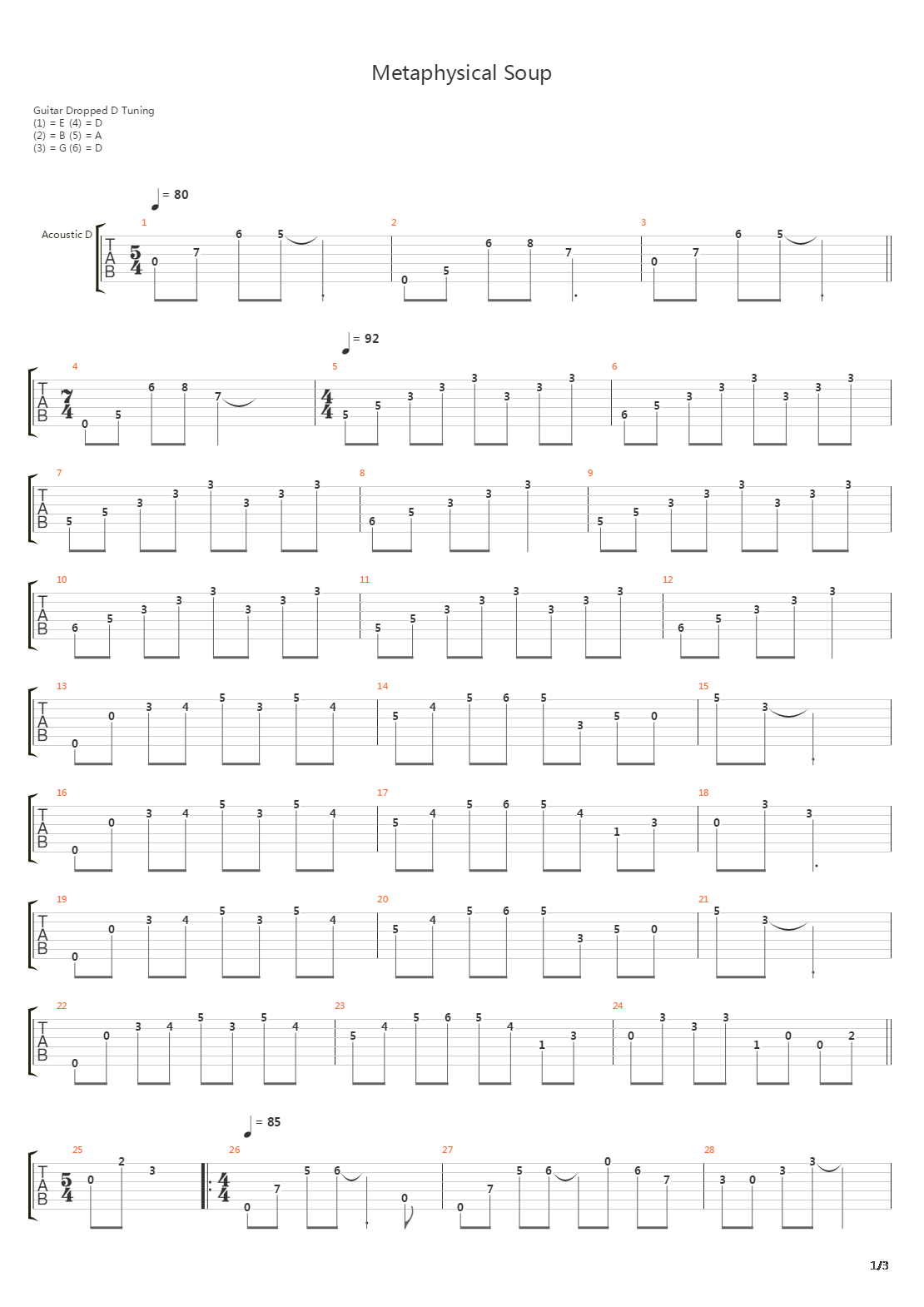 Metaphysical Soup吉他谱