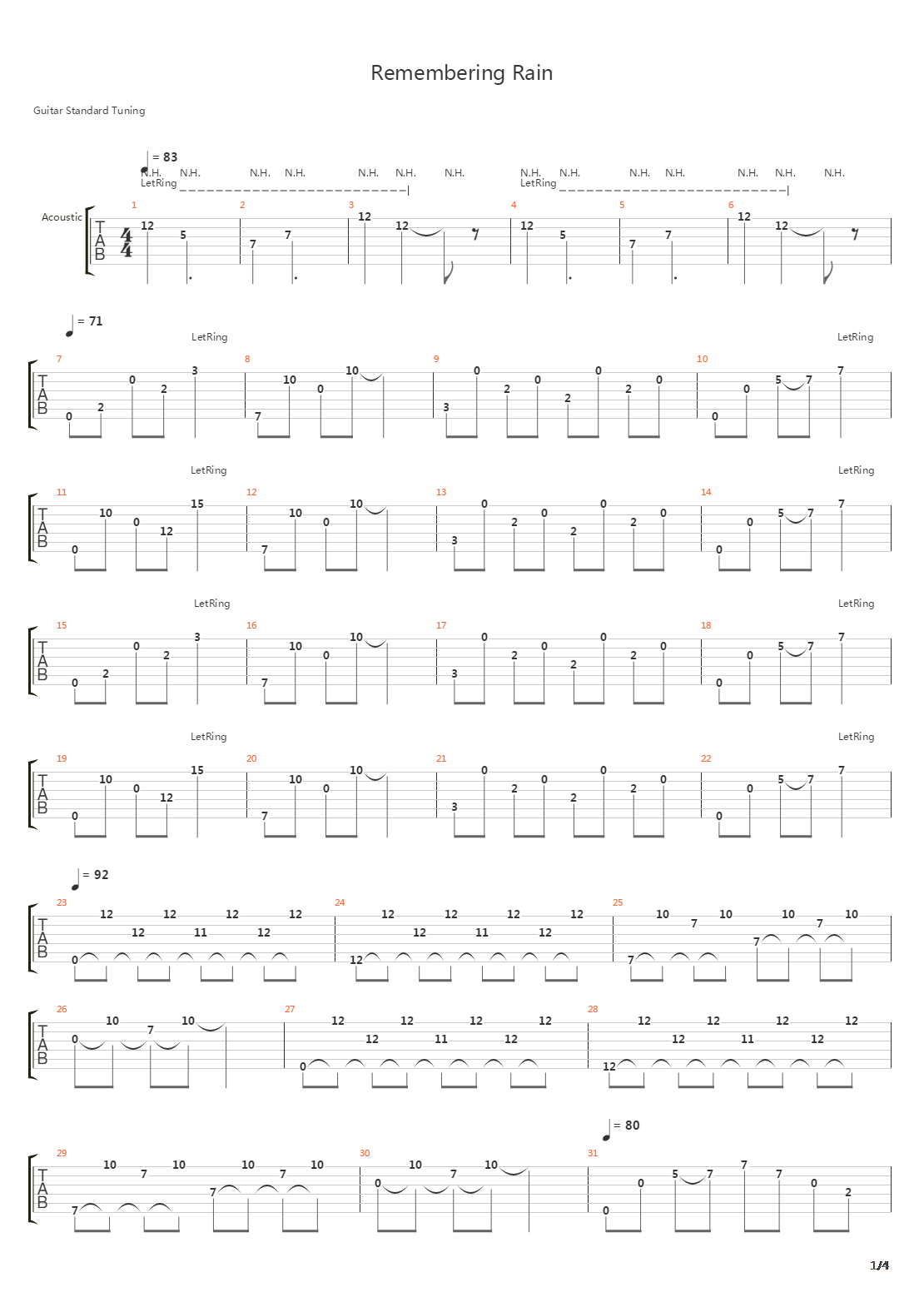 Remembering Rain吉他谱