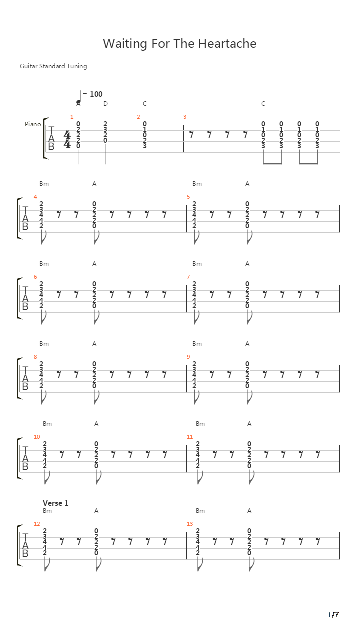 Waiting For The Heartache吉他谱