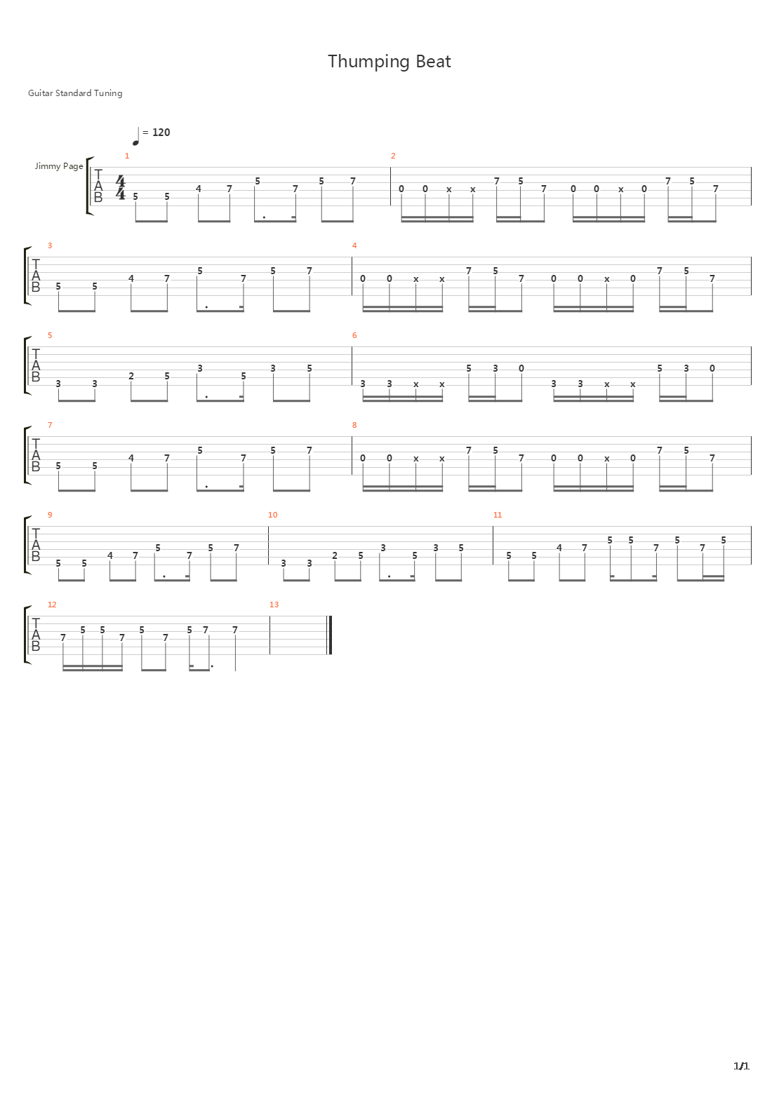 Thumping Beat吉他谱