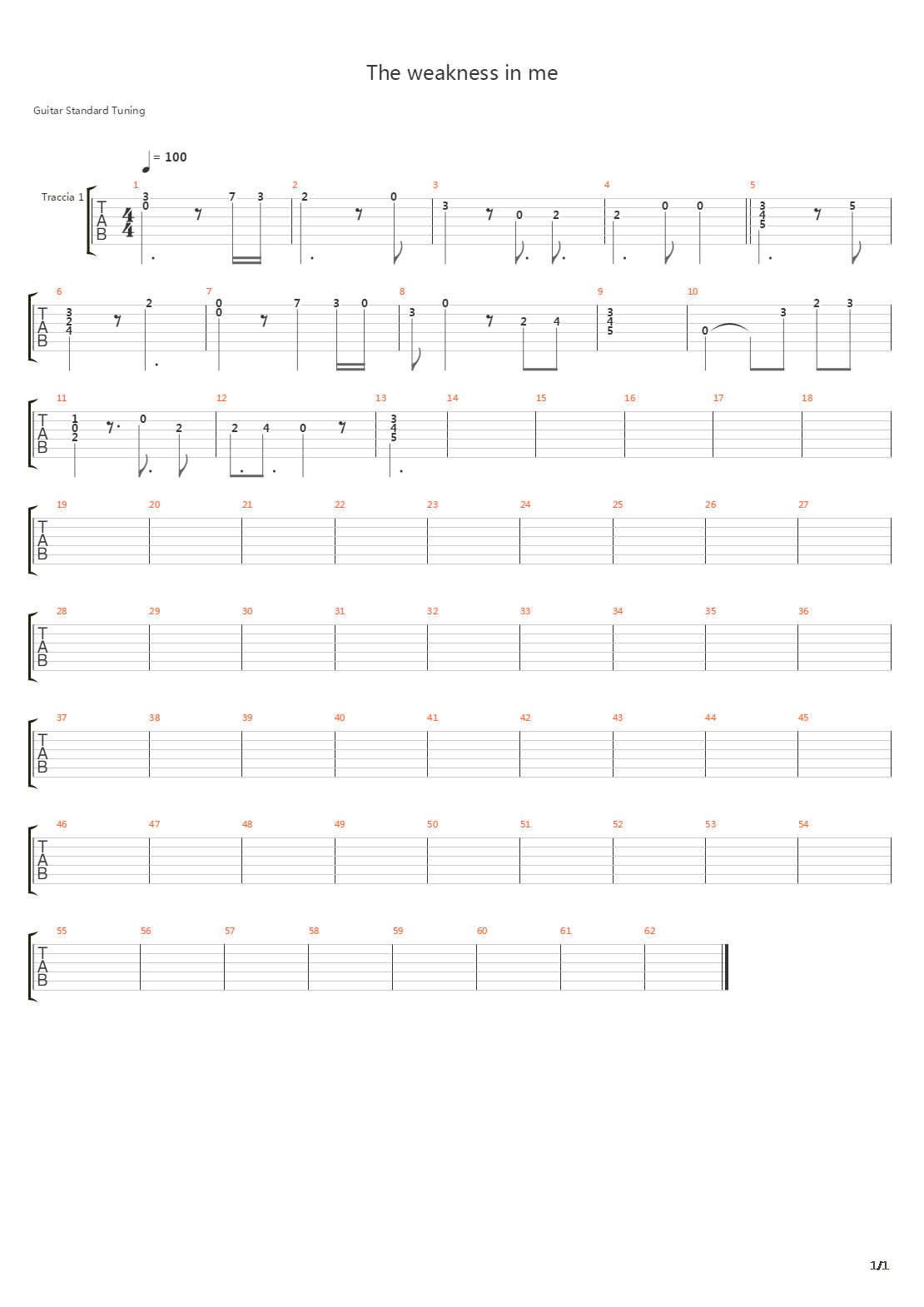 The Weakness In Me吉他谱