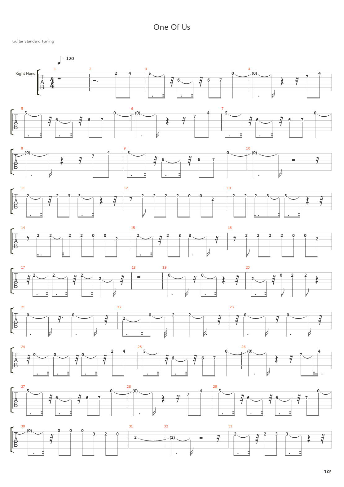 One Of Us吉他谱