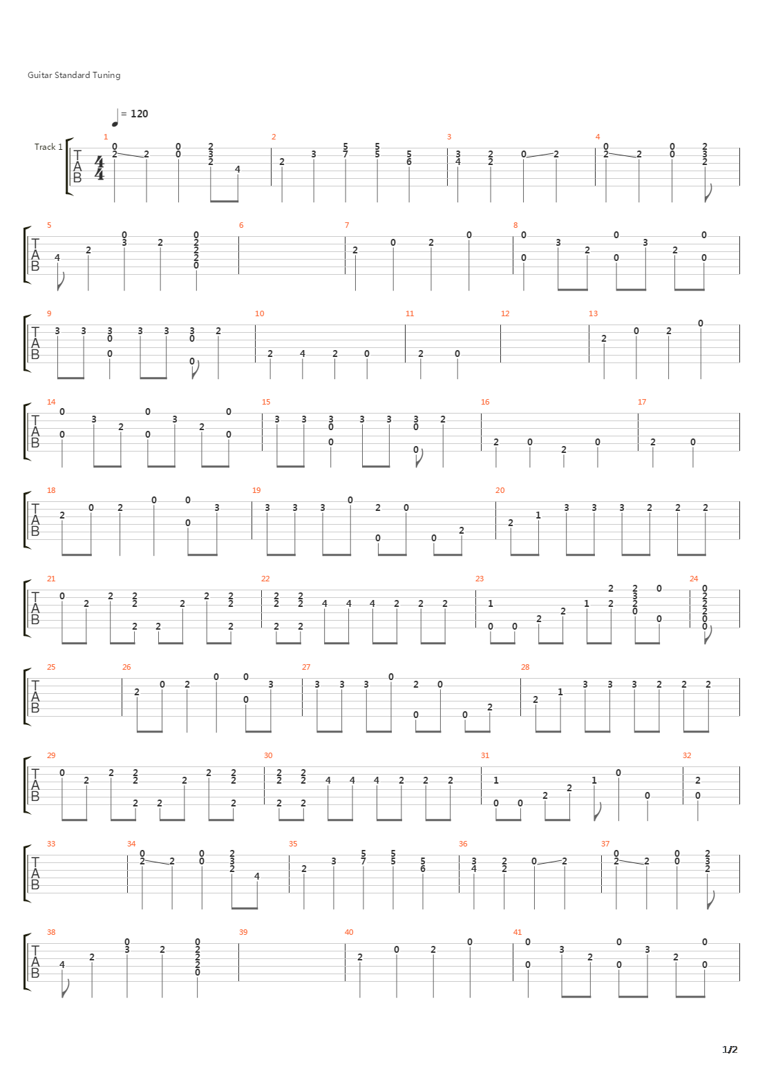 Eso Y Mas吉他谱