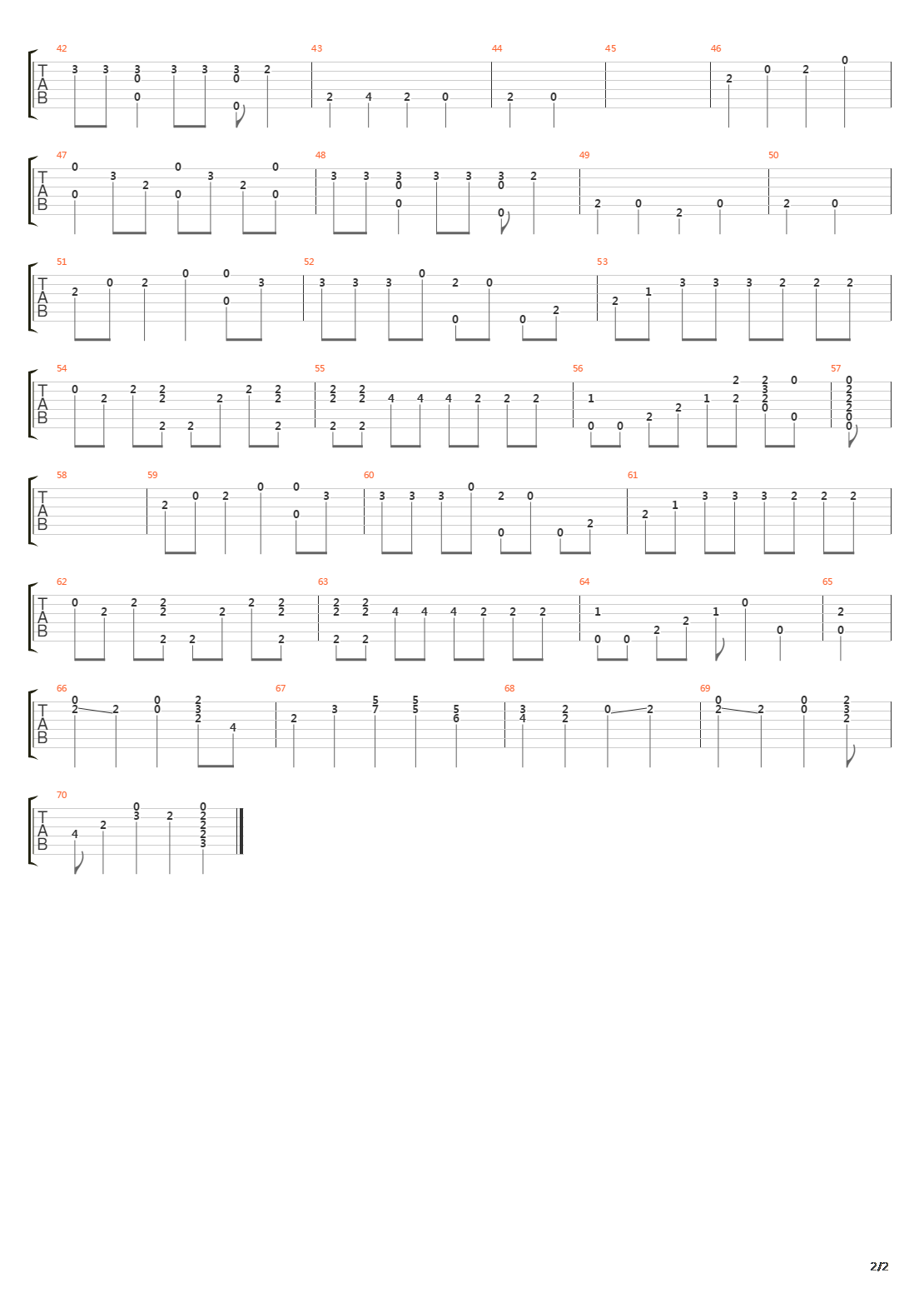 Eso Y Mas吉他谱