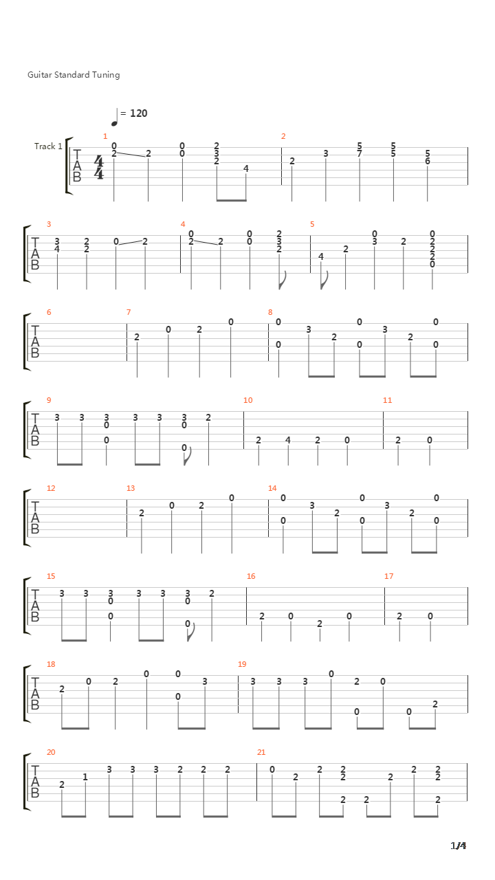 Eso Y Mas吉他谱